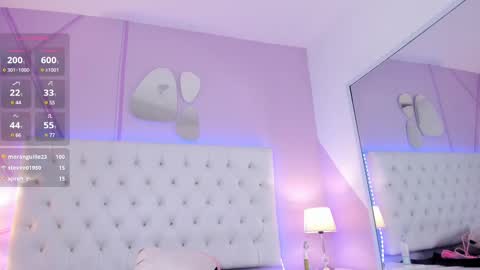 Nicol  online show from February 2025 10:17:02 AM