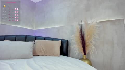 Snapshot of nicol_lopez8 chatting on January 2025 11:11:01 PM Nicol Lopez online show from January 2025 11:11:01 PM