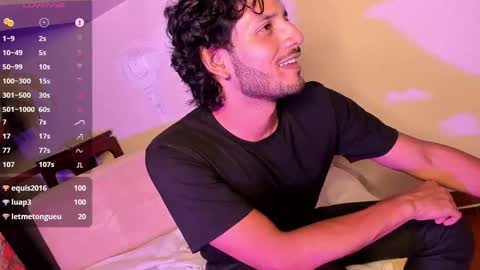 nicolasrodrii online show from December 2024 01:39:02 AM