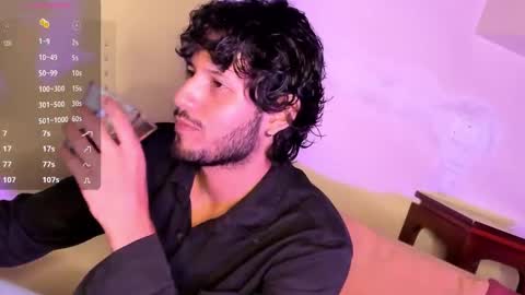 nicolasrodrii online show from January 2025 09:53:01 PM