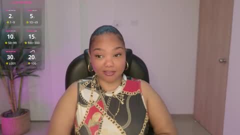 nicole_lushh online show from January 2026 05:05:02 PM