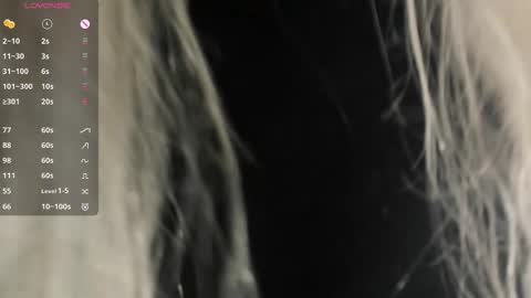 Mary online show from March 2025 07:03:02 PM