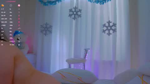 Nika Bloom online show from January 2026 05:44:01 AM