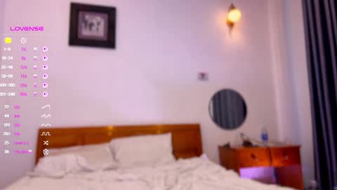 Nika online show from May 2026 06:30:01 AM