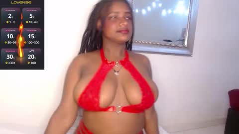 nikitakisskm online show from January 2025 12:18:01 PM