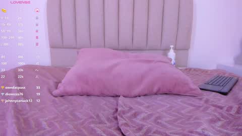 NIkki Angel online show from February 2025 11:30:01 PM