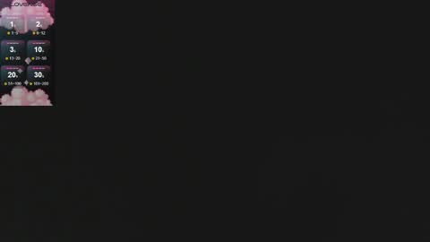 Snapshot of nikkisssss chatting on October 2025 12:02:02 PM Nikki online show from October 2025 12:02:02 PM