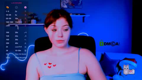 Snapshot of nikol_kitt chatting on February 2025 02:07:02 AM Little Niko Help me reach my goals online show from February 2025 02:07:02 AM