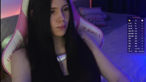 Snapshot of nimfaheart chatting on February 2025 03:36:02 PM Jennet online show from February 2025 03:36:02 PM