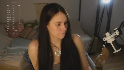 Snapshot of nimfaheart chatting on May 2026 05:09:01 PM Jennet online show from May 2026 05:09:01 PM