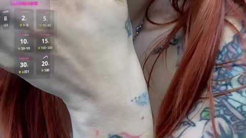 Ninaa fox online show from January 2025 05:02:02 PM