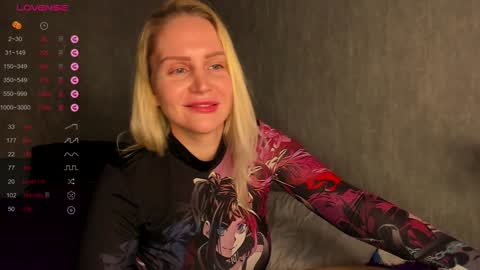 Snapshot of nutcrewlove chatting on December 2024 09:00:02 PM WEELCOMEEEEEEEEEE online show from December 2024 09:00:02 PM