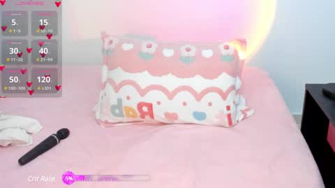  Mar  online show from December 2024 02:22:02 PM