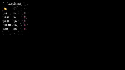 Snapshot of olivia_puerta chatting on February 2026 11:29:01 AM Olivia online show from February 2026 11:29:01 AM