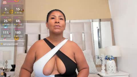 Snapshot of oliviaburningmilf chatting on May 2026 08:06:02 PM Olivia Burning online show from May 2026 08:06:02 PM