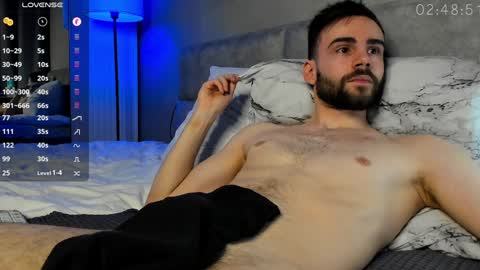 Mark  cut  7.5 inches online show from January 2025 03:41:02 AM