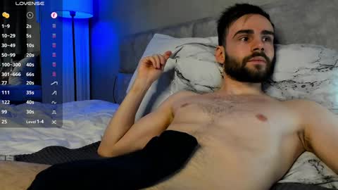 Mark  cut  7.5 inches online show from February 2025 04:46:01 AM