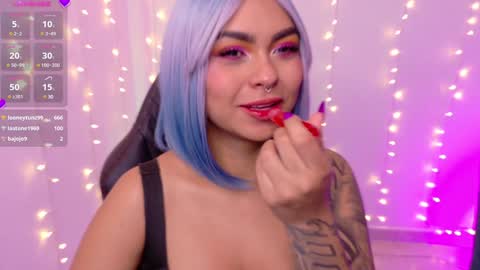 Snapshot of pandorabeker chatting on February 2025 09:37:02 PM online show from February 2025 09:37:02 PM