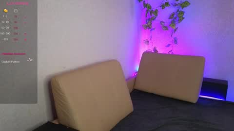 Allie  Alex Thumbs up if you like us online show from January 2026 04:05:01 AM