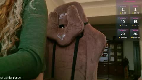  off - Tuesday and wednesdayfriday online show from April 2026 11:25:02 AM