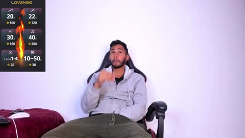 patrick_hot69 online show from January 2025 01:37:02 AM