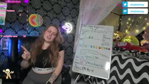 ArtsyHeartsyy online show from December 2024 02:10:01 AM