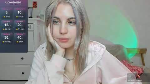 Allisses online show from January 2026 07:43:02 AM