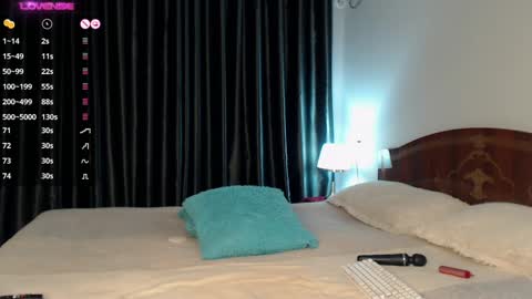 im Ju  PVT IS OPEN -- LUSH IS ON online show from December 2024 06:23:01 AM