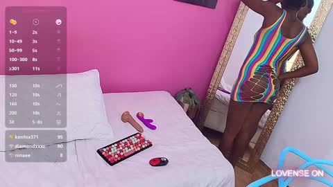 Snapshot of petitelittleebony chatting on January 2025 11:50:01 PM little sharon online show from January 2025 11:50:01 PM