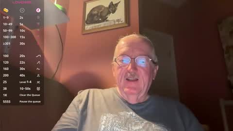 Phrodeaux online show from February 2026 05:06:02 AM