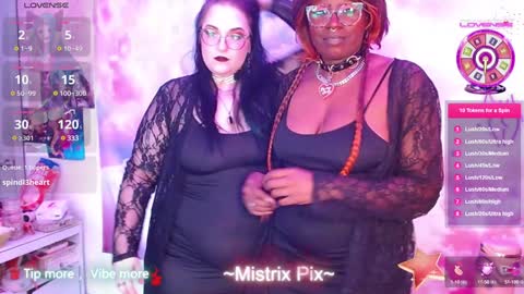 Snapshot of pixiebob25 chatting on January 2025 04:11:01 PM Thekawaiidomme online show from January 2025 04:11:01 PM