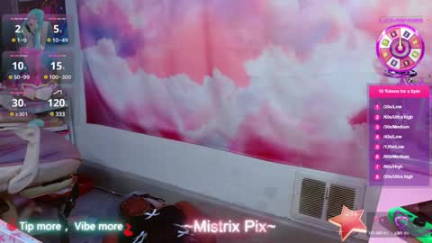 Snapshot of pixiebob25 chatting on February 2025 07:26:01 AM Thekawaiidomme online show from February 2025 07:26:01 AM