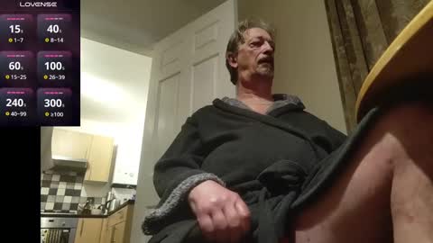 Snapshot of playme828530 chatting on February 2025 06:40:02 AM Play Me online show from February 2025 06:40:02 AM