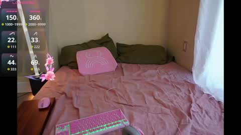 Amelia    online show from April 2026 09:28:01 PM