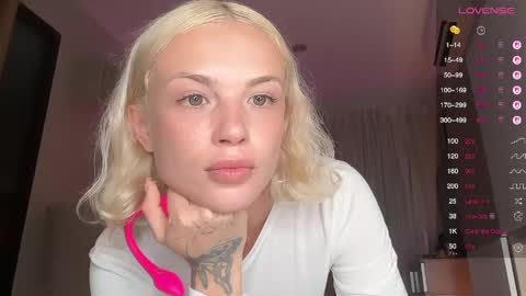 polino4ka69 online show from June 2026 11:54:01 AM