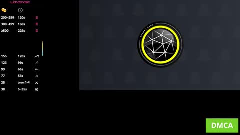 Snapshot of purssophie chatting on October 2025 05:37:01 AM Sophie Fav patterns 99199444press my buttons see what happens online show from October 2025 05:37:01 AM