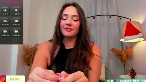 Snapshot of pussy__warrior chatting on December 2024 03:48:02 PM Eva please thumbs up me online show from December 2024 03:48:02 PM