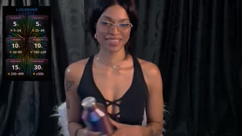 Sweet Goddess online show from December 2024 03:08:02 AM