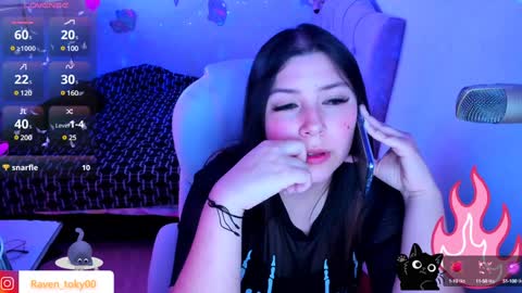 Snapshot of raven_toky0 chatting on December 2024 06:50:01 PM Raven online show from December 2024 06:50:01 PM