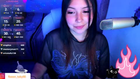 Snapshot of raven_toky0 chatting on December 2024 07:25:02 AM Raven online show from December 2024 07:25:02 AM