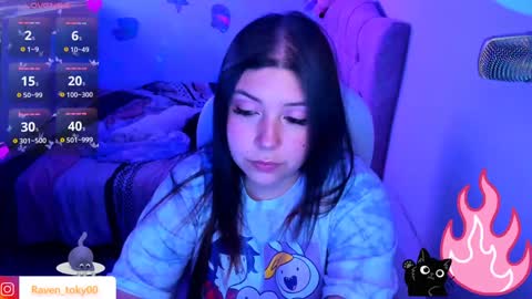 Snapshot of raven_toky0 chatting on December 2024 04:45:01 AM Raven online show from December 2024 04:45:01 AM