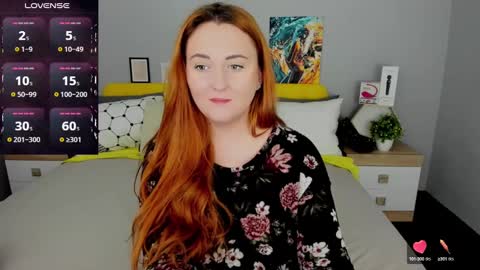 Lessy Fox online show from March 2025 12:10:02 AM