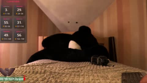 Redhead Shark online show from January 2025 10:13:01 PM