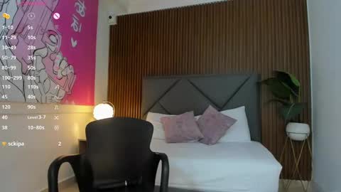 Snapshot of riley_sierra chatting on January 2025 07:43:01 PM Riley Sierra online show from January 2025 07:43:01 PM