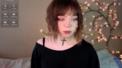 Sofia online show from February 2026 08:35:01 AM