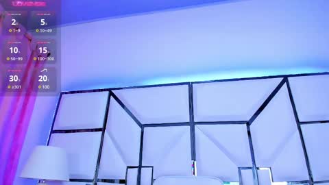 Riley online show from February 2025 11:32:02 AM