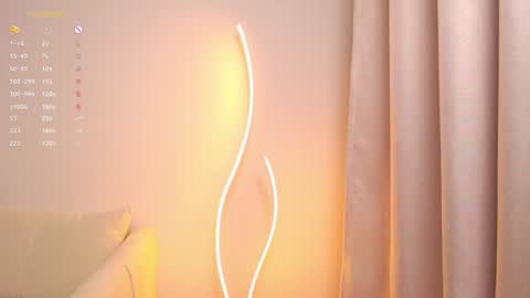 Snapshot of rinassecret chatting on December 2024 05:26:02 AM Rina online show from December 2024 05:26:02 AM