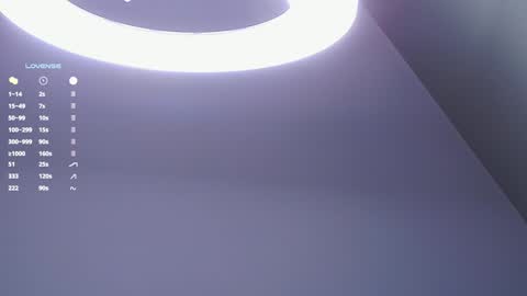 Snapshot of rinassecret chatting on January 2025 05:37:02 AM Rina online show from January 2025 05:37:02 AM