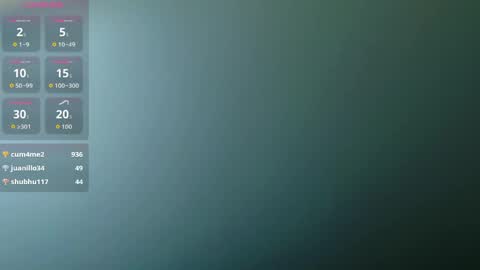 rizantella online show from May 2026 02:40:01 AM