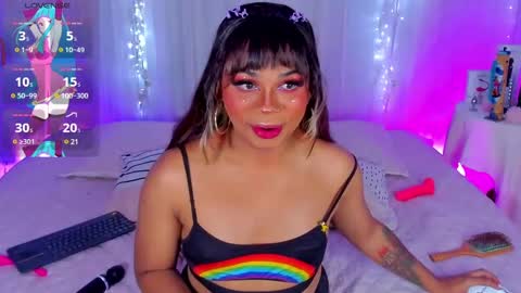 Romi Rouse online show from January 2025 04:00:01 AM